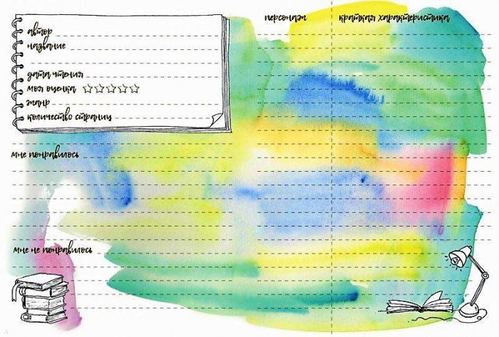 Читательский дневник 1 класс образец оформления в тетради на лето школа 21 века